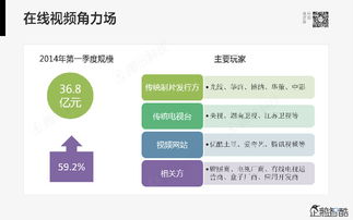 騰訊發(fā)布80頁重磅《互聯(lián)網信息服務行業(yè)顛覆報告》 哪些行業(yè)迎來變革與挑戰(zhàn)